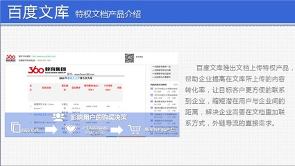 【圖】全國文庫開戶 文庫機(jī)構(gòu)認(rèn)證 文庫商業(yè)文檔代寫_北京網(wǎng)站建設(shè)推廣_北京列表網(wǎng)