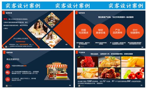 圖 ppt設計公司有哪些做ppt設計制作公司費用 北京網站建設推廣