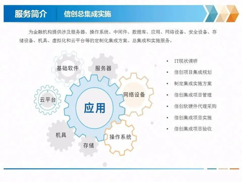 慶祝金電信息科技 北京 有限責(zé)任公司成立
