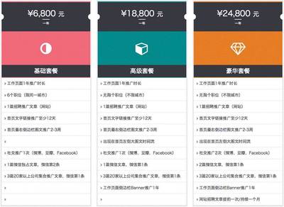 北京好工作 | 未之建筑 (WAY-Studio) - 建筑設計師 / 助理設計師 / 建筑設計實習生 / 室內(nèi)設計實習生_教育_網(wǎng)